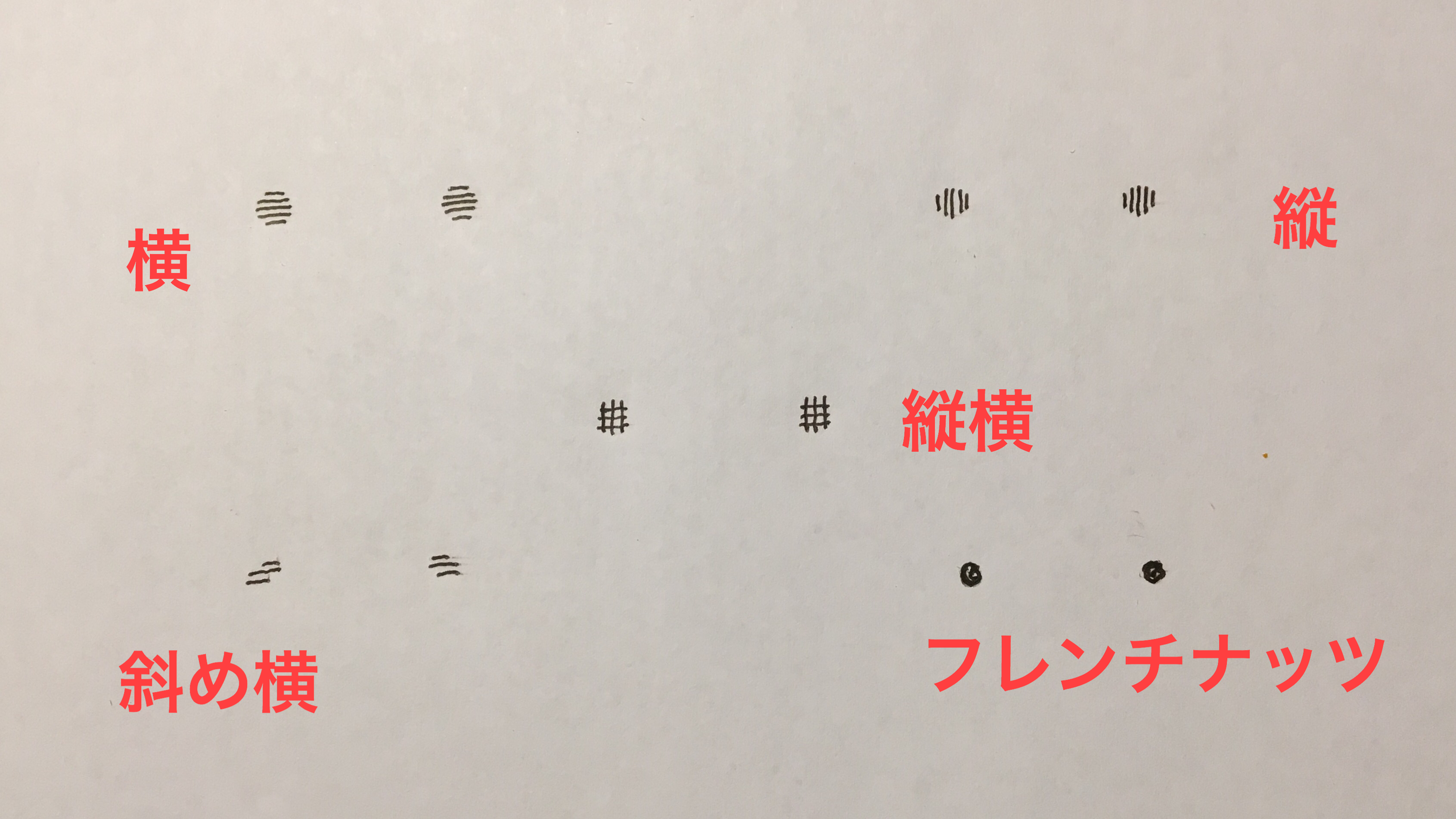 ウォルドルフ人形の作り方 顔をつける つれづれリメイク日和