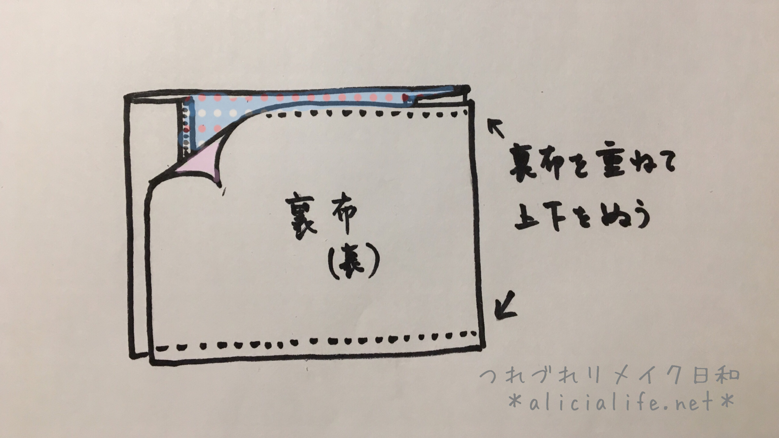 布製手帳カバー裏地付きの作り方 イラストで簡単説明 つれづれリメイク日和