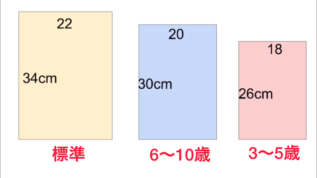 子供用 大臣マスクのサイズと作り方 つれづれリメイク日和